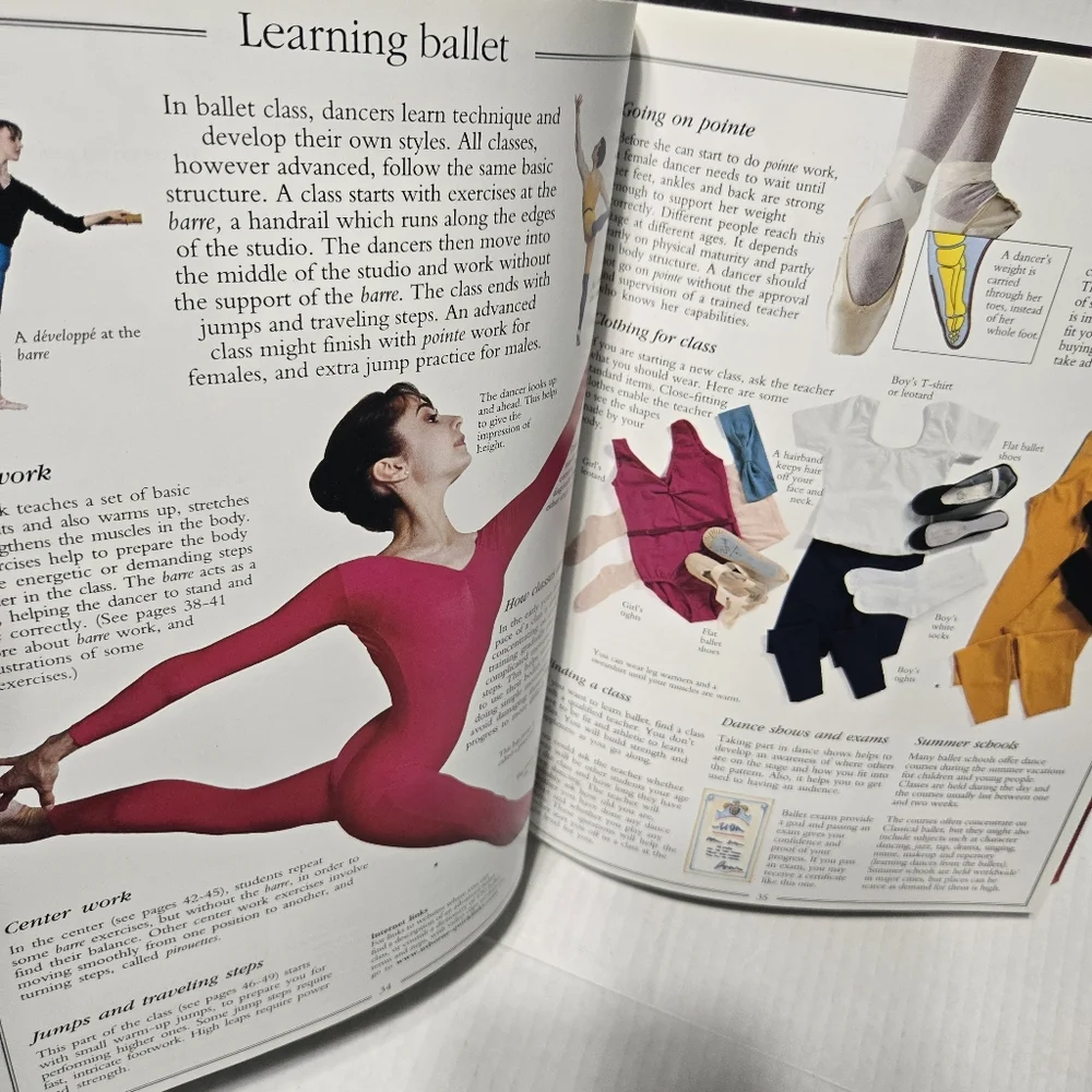 Usborne World of Ballet Book, guide to learning ballet, basic steps and more